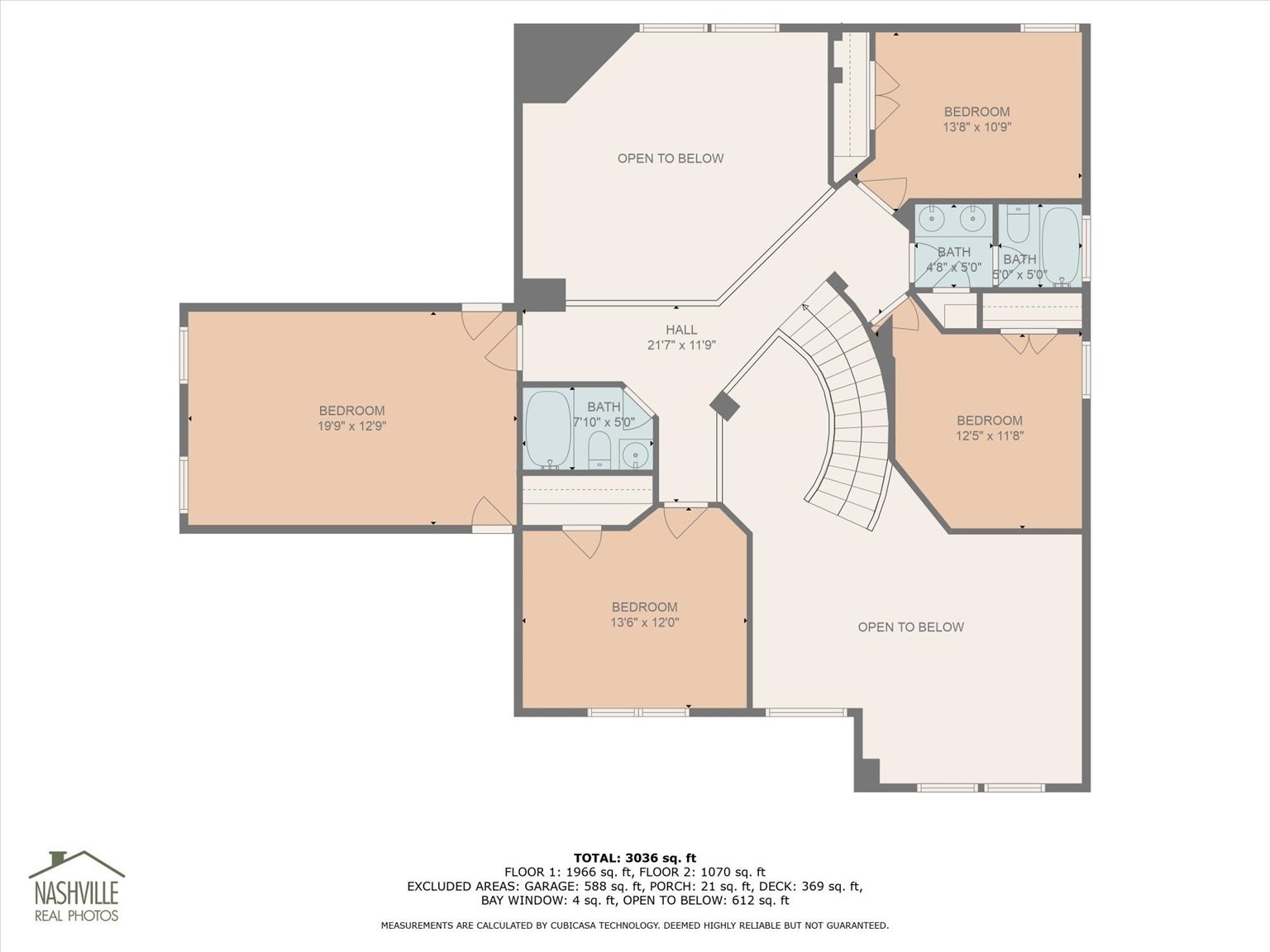 106 Blackstone Court Brentwood TN 37027