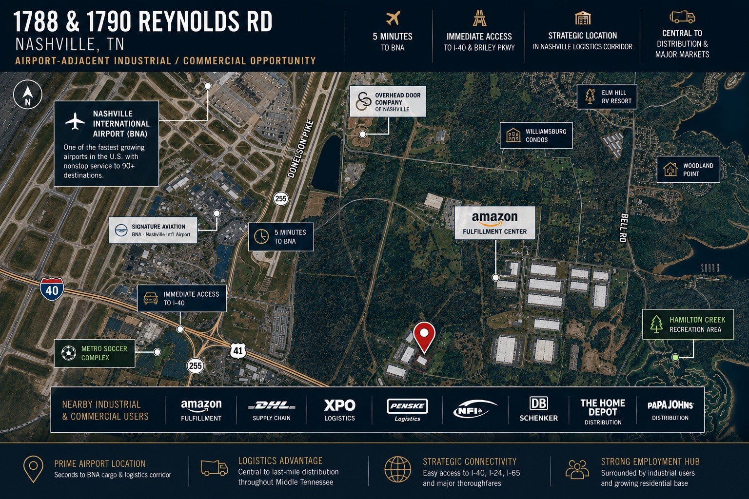 1788 Reynolds Road Nashville TN 37217
