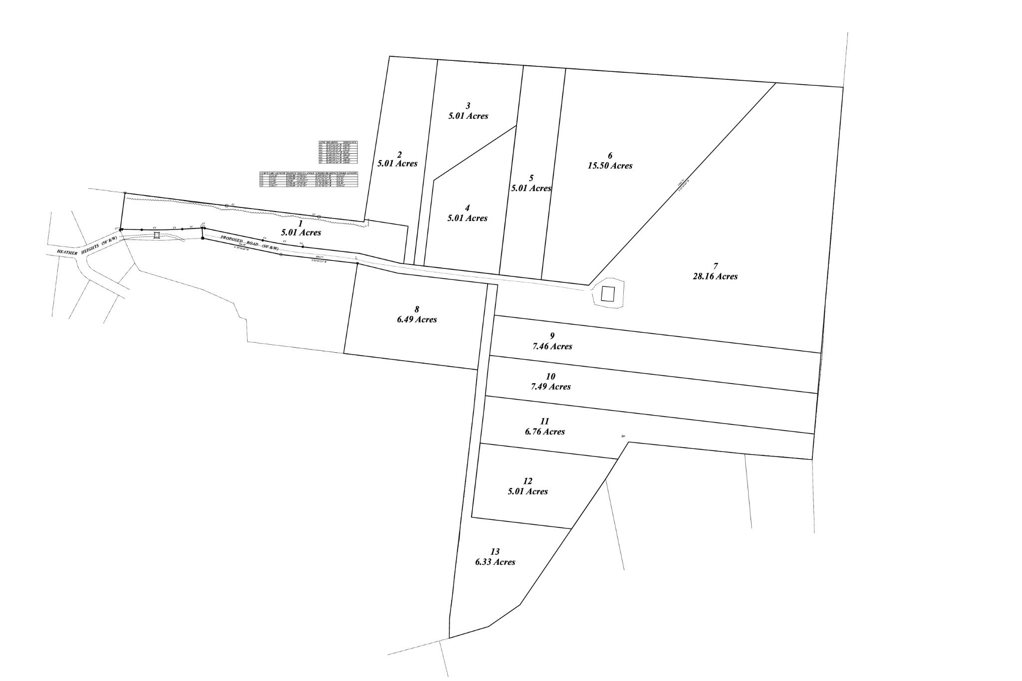 0 Heather Heights Bradyville TN 37026