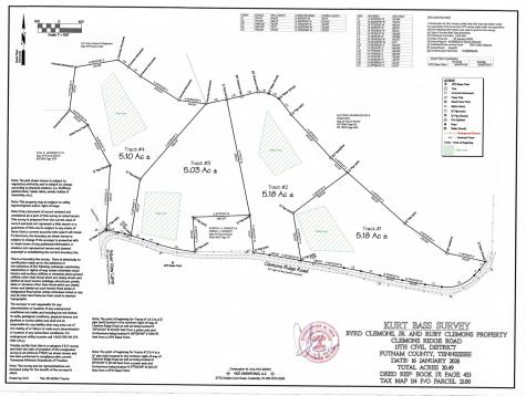 0 Clemons Ridge Road Silver Point TN 38582