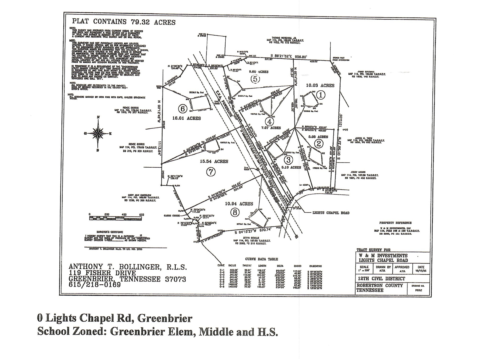 0 Lights Chapel Road Greenbrier TN 37073
