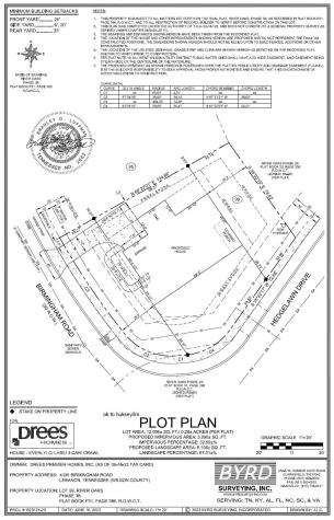 4195 Birmingham Road Lebanon TN 37090