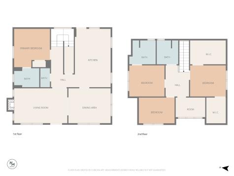 1030 28TH Avenue N Nashville TN 37208