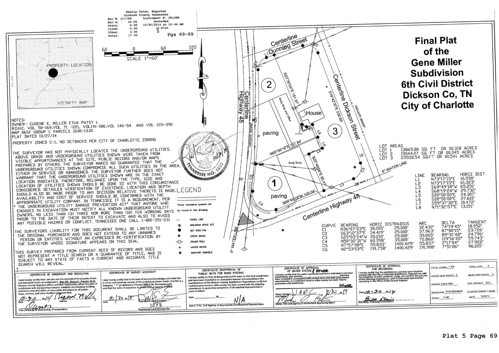 3604 Highway 48, N Charlotte TN 37036
