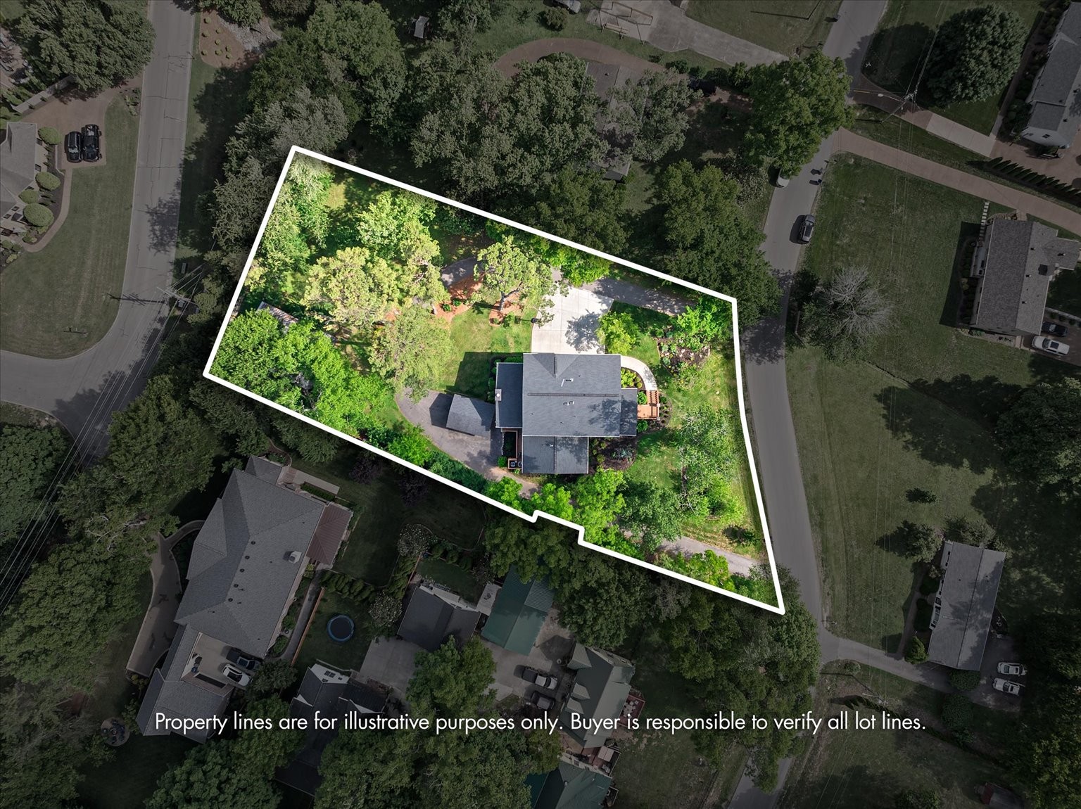 101 Blue Grass Drive Franklin TN 37064