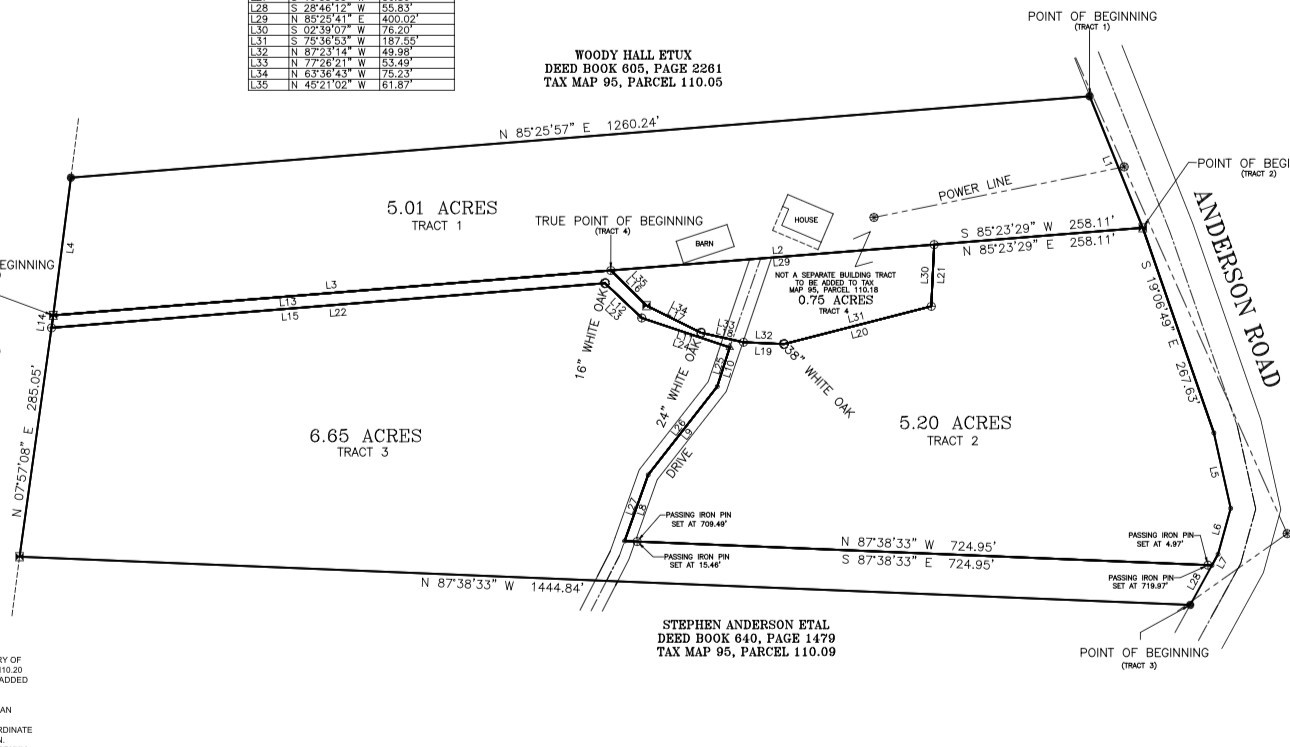 0 Anderson Road Pegram TN 37143