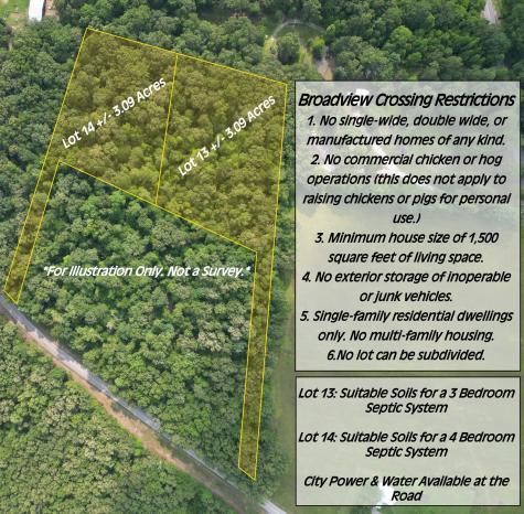 0 Six Mile Board Road Winchester TN 37398