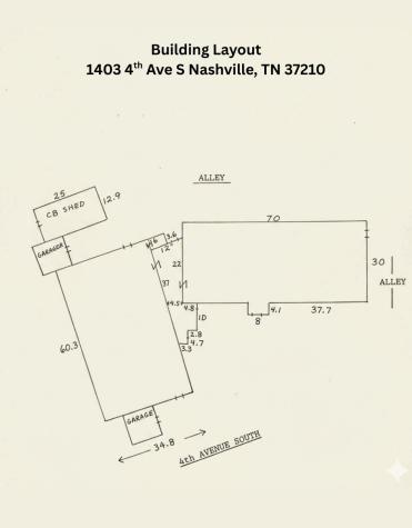 1403 4th Ave, S Nashville TN 37210