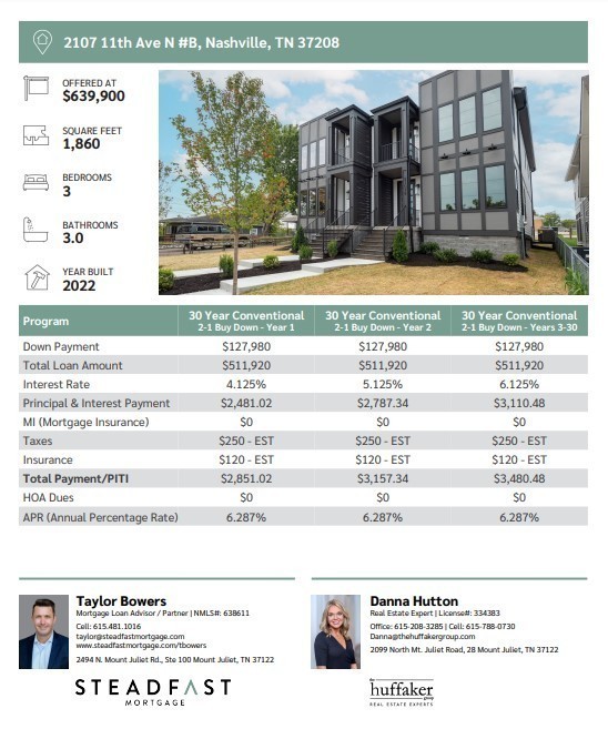 2107 11th Ave, N Nashville TN 37208