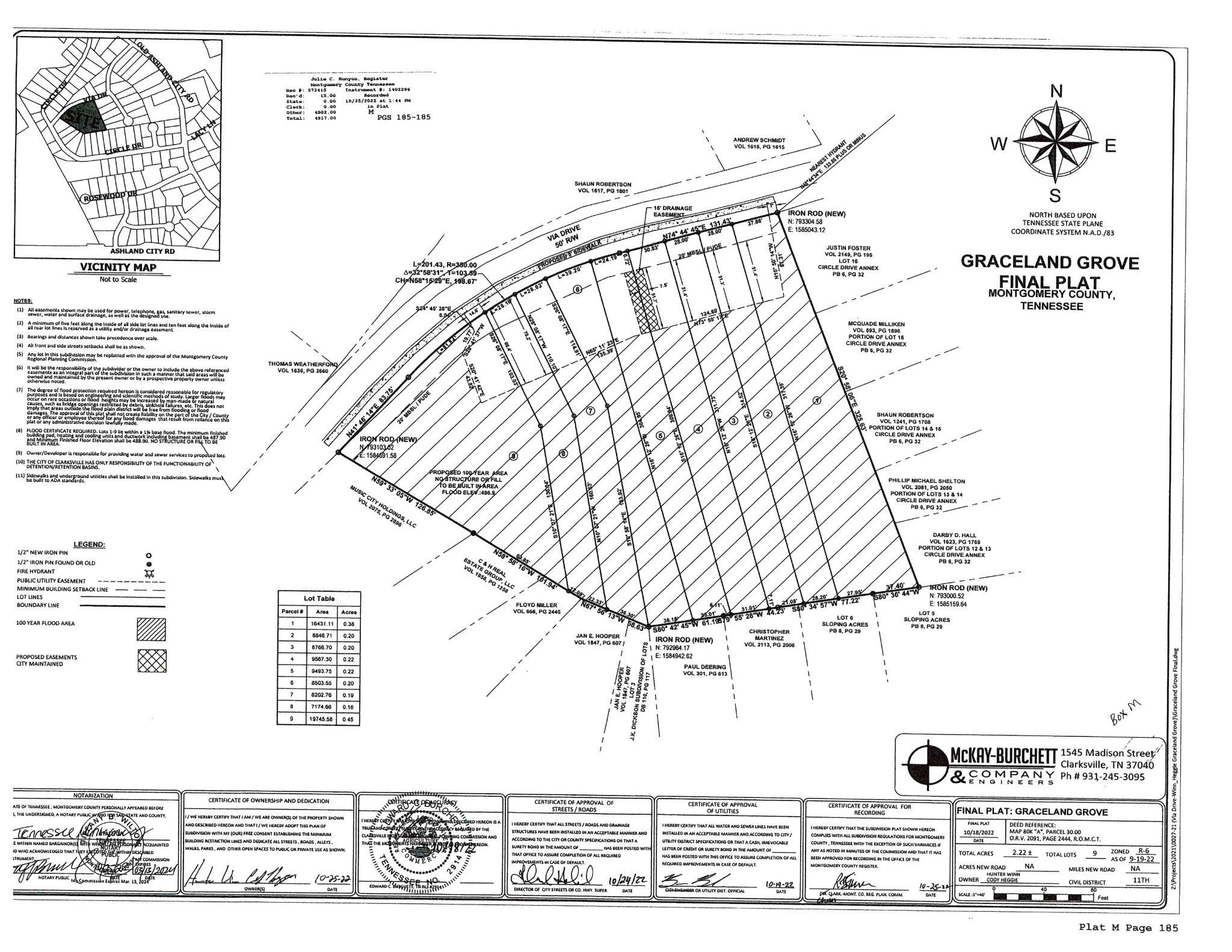 423 Via Drive Clarksville TN 37043
