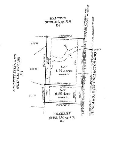 0 Ovoca Road Tullahoma TN 37388