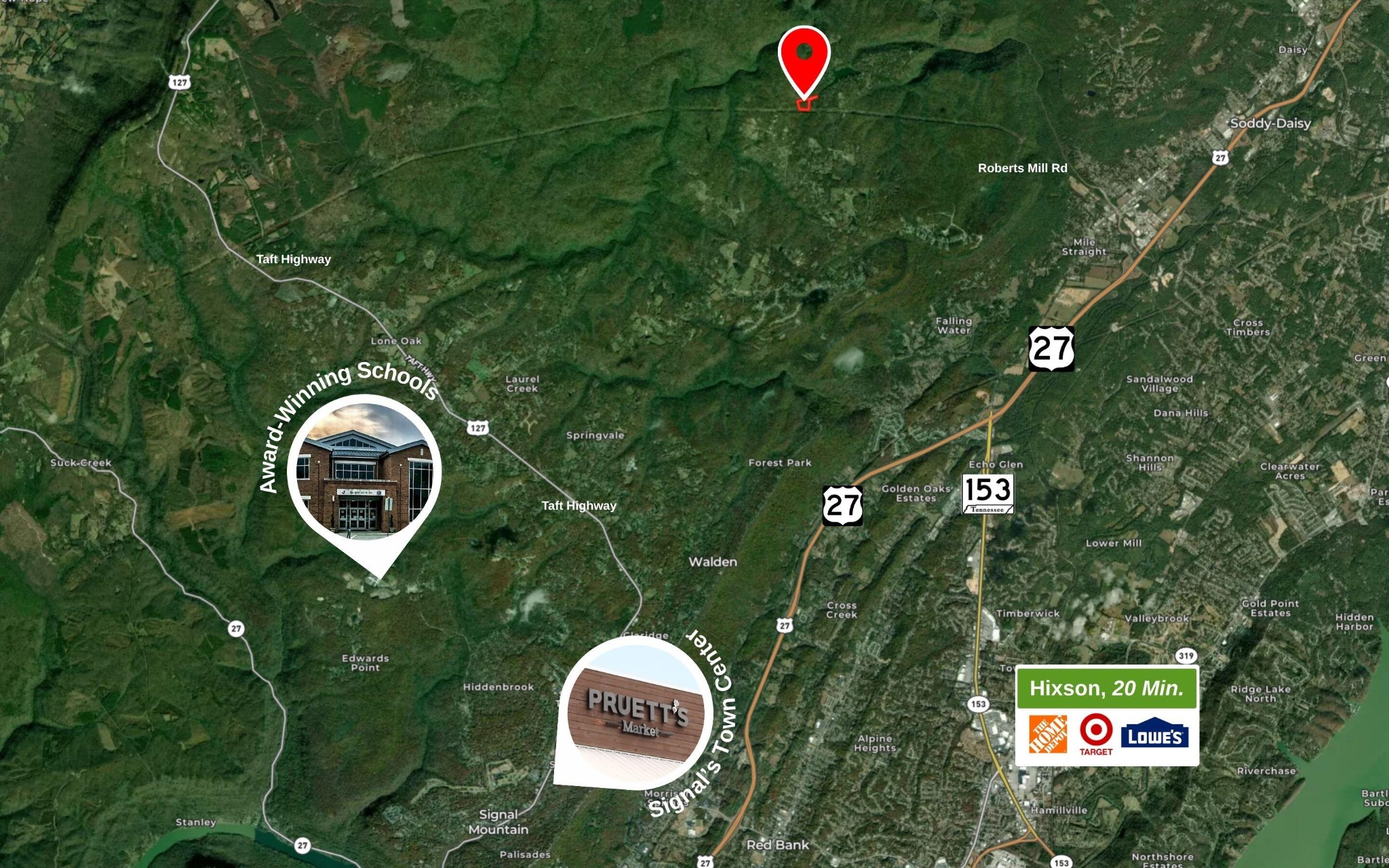 2593 Boston Branch Circle Signal Mountain TN 37377