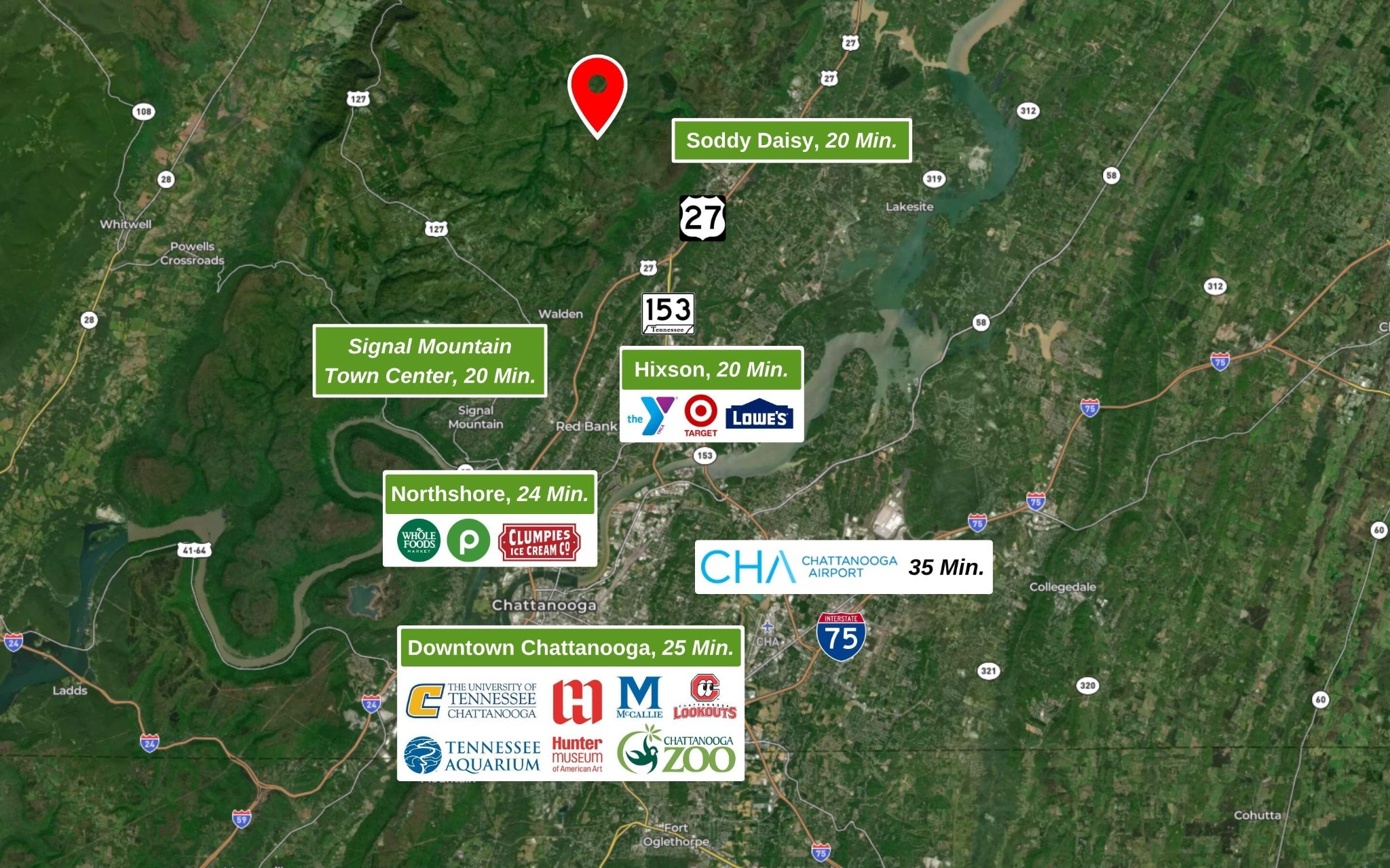 2593 Boston Branch Circle Signal Mountain TN 37377