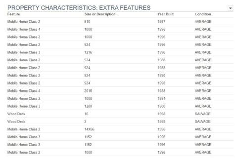 0 Ez Lane Manchester TN 37355