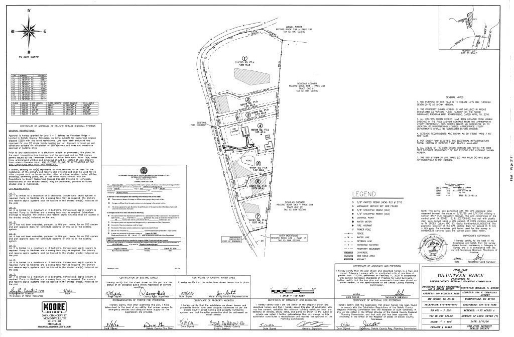 0 Coconut Ridge Road Smithville TN 37166