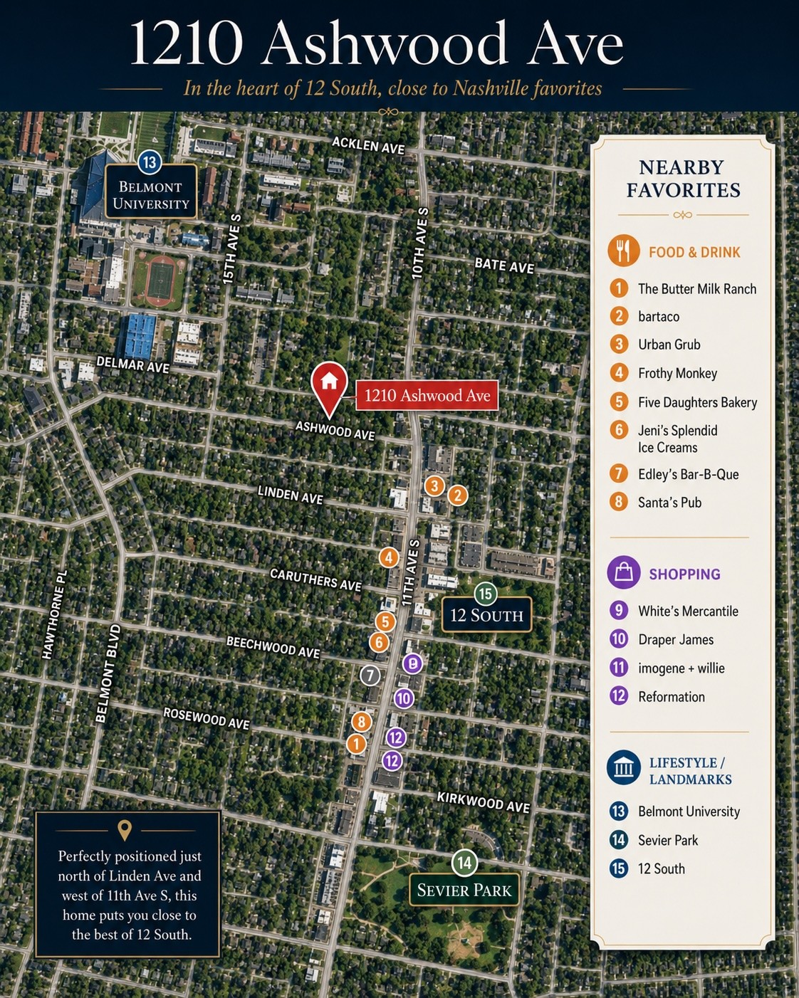 1210 Ashwood Avenue Nashville TN 37212