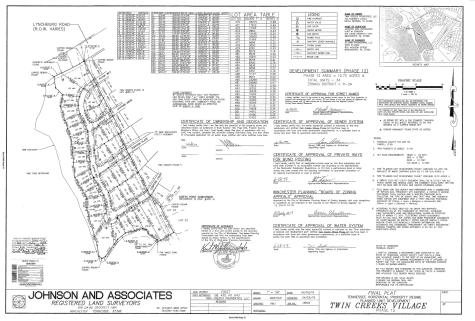 0 Kayak Way Winchester TN 37398