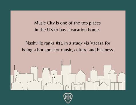 2000 S Hamilton Road Nashville TN 37218