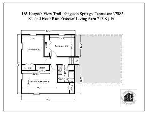 165 Harpeth View Trail Kingston Springs TN 37082