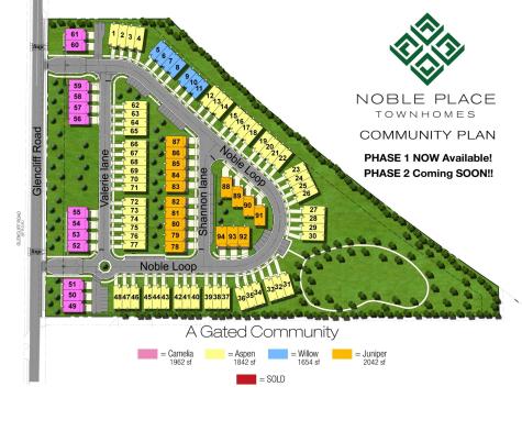 1070 Noble Loop Nashville TN 37211