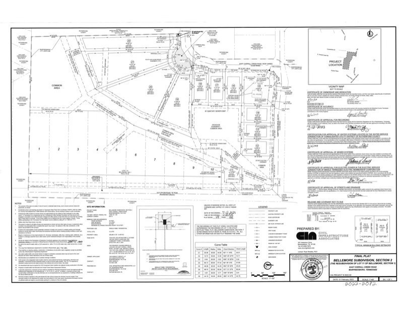 5595 E Overall Creek Road Rockvale TN 37153