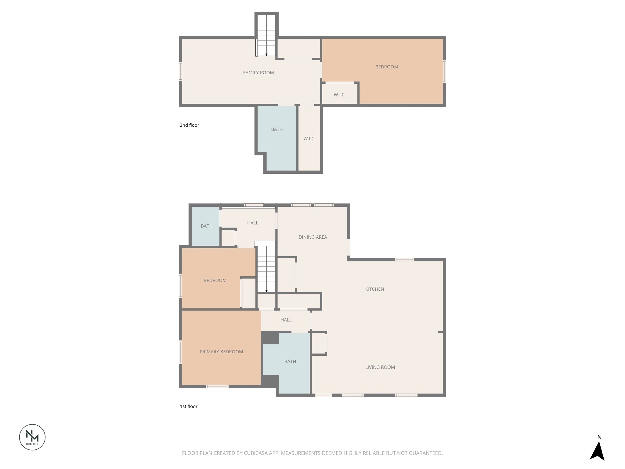 213 5th Avenue Columbia TN 38401