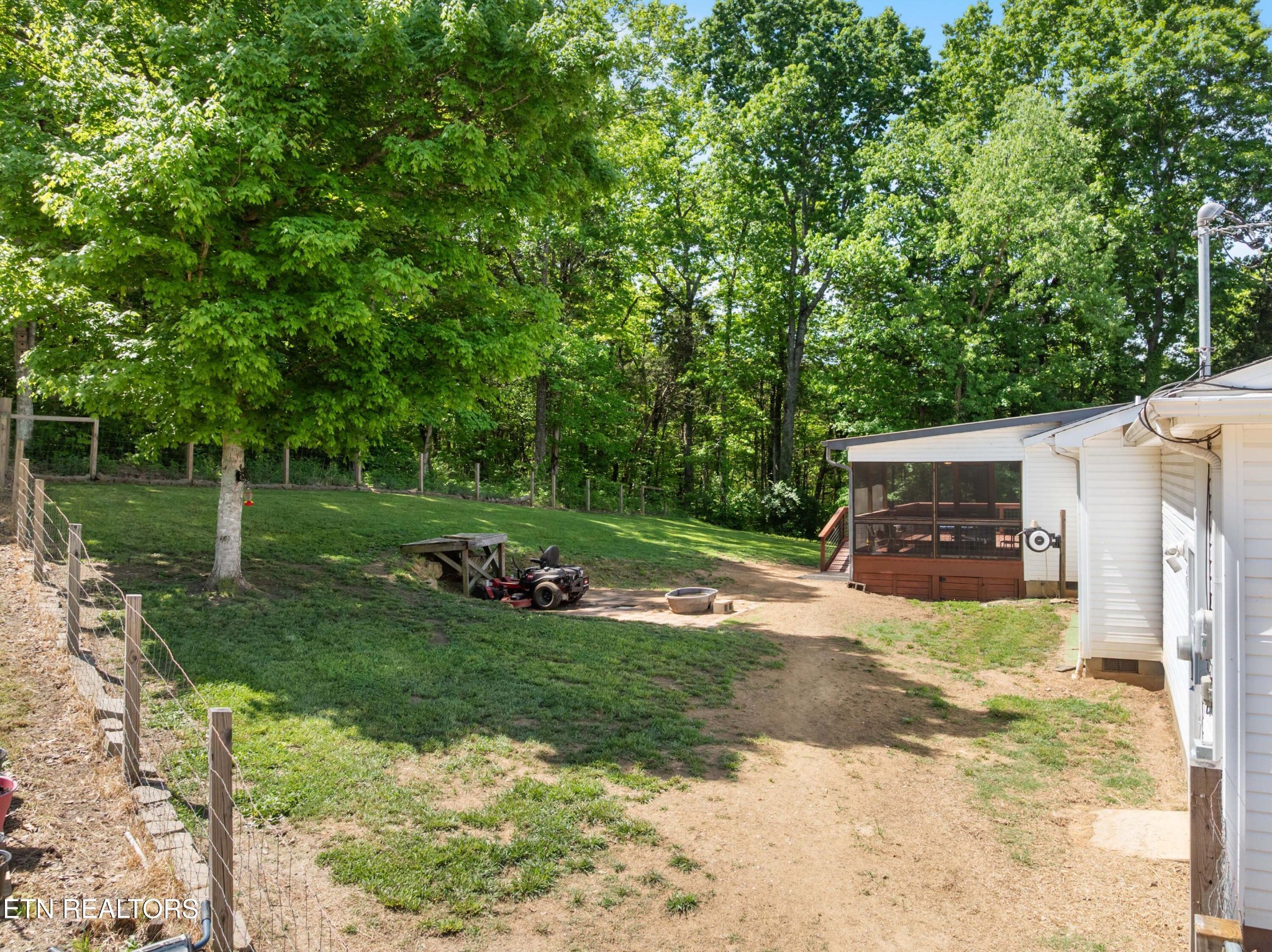 8114 Thorn Grove Pike Knoxville TN 37914