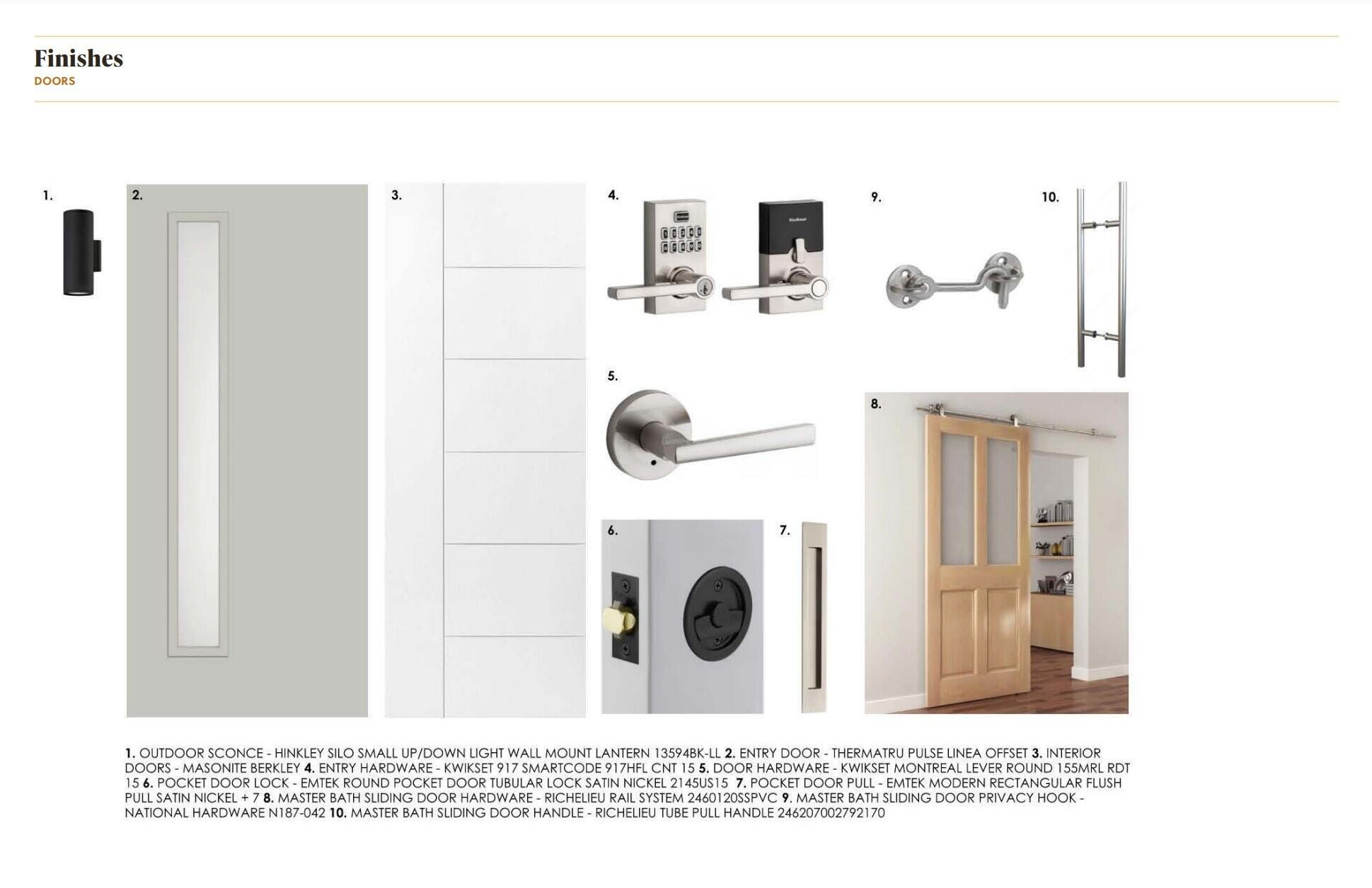 3231 Street Elmo Avenue Chattanooga TN 37408