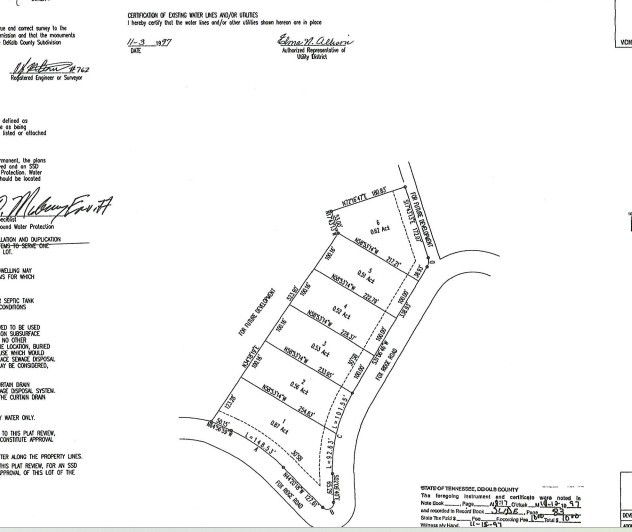 0 Fox Hill Road Baxter TN 38544
