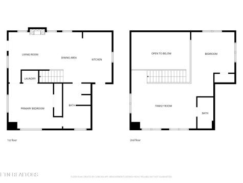319 Rainbow Circle Townsend TN 37882