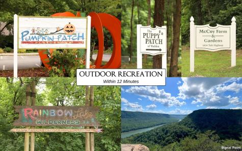 220 Progress Drive Signal Mountain TN 37377