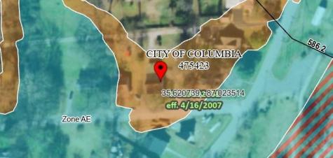 407 2nd Avenue Columbia TN 38401