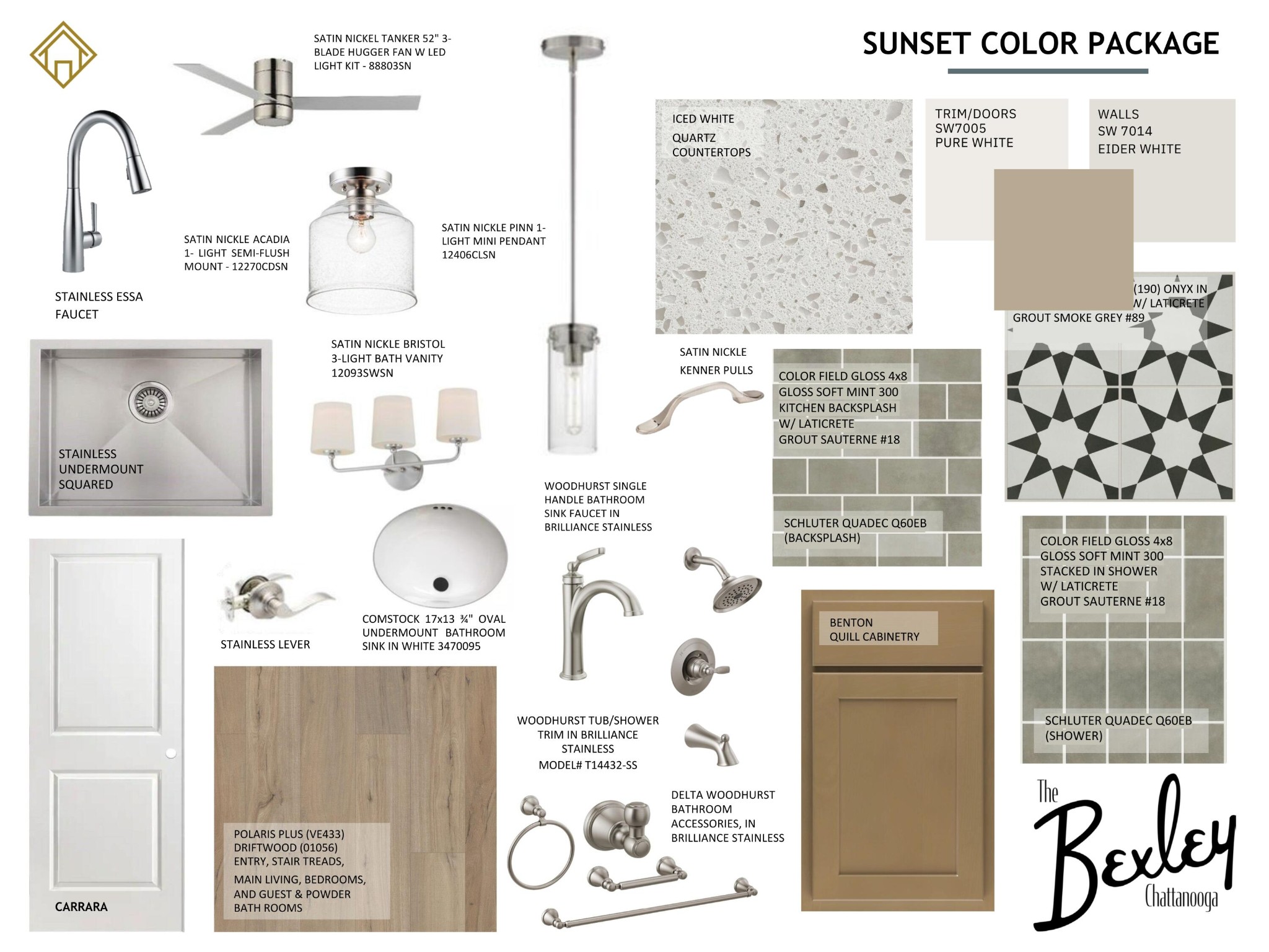 780 Bespoke Way Chattanooga TN 37403