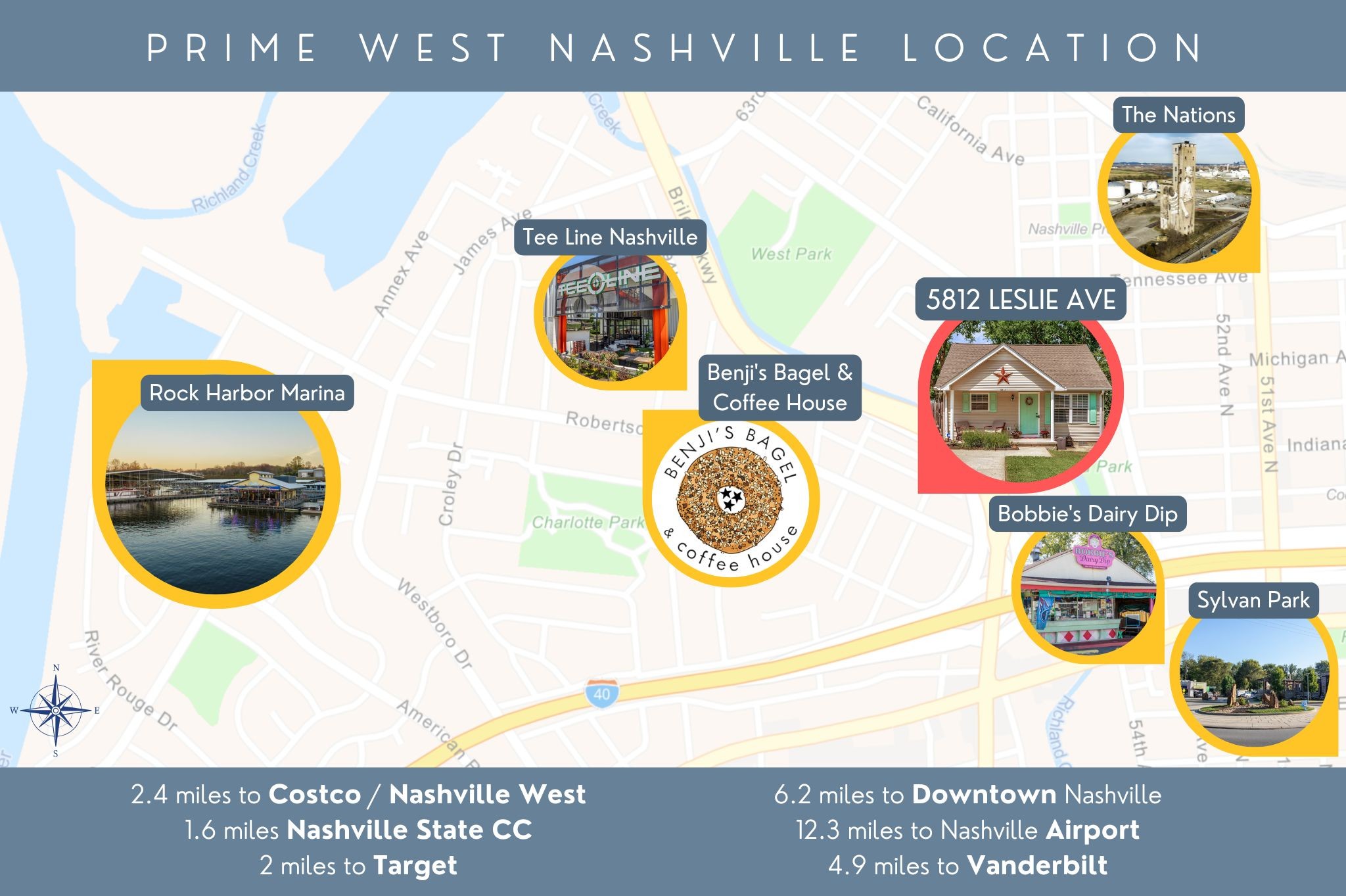 5812 Leslie Avenue Nashville TN 37209