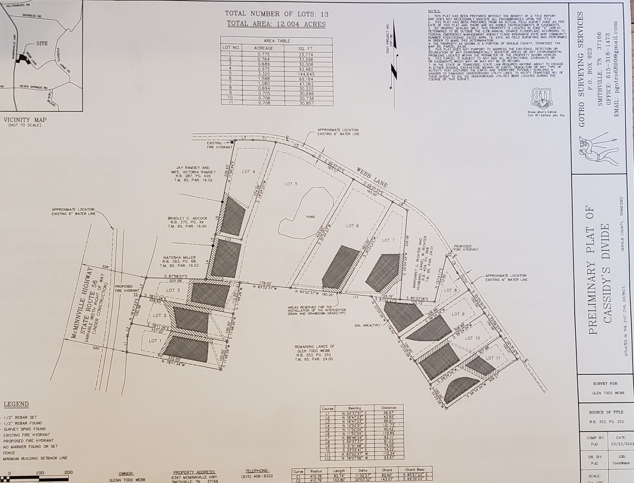 5 Webb Lane Smithville TN 37166