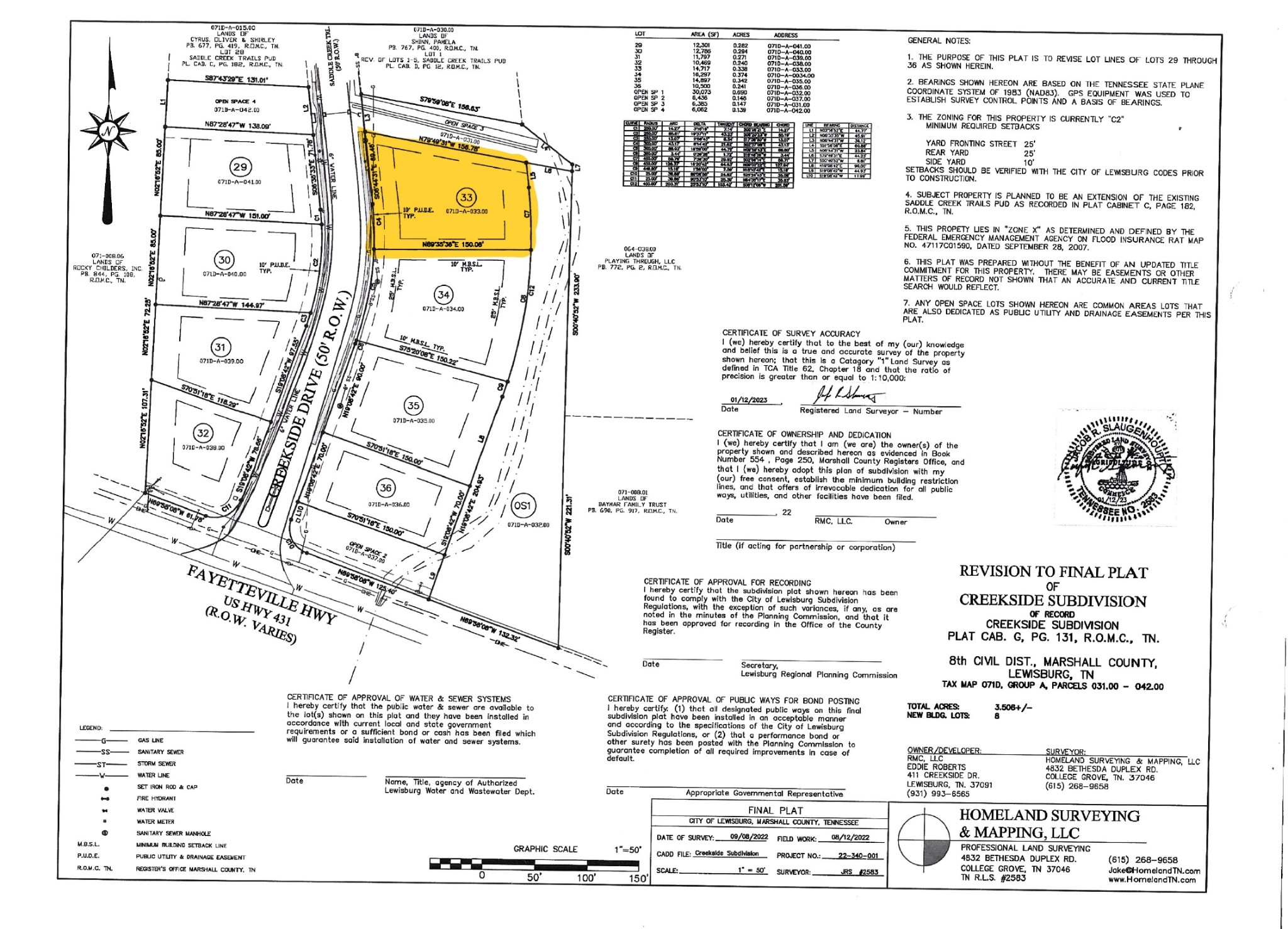 199 Creekside Drive Lewisburg TN 37091