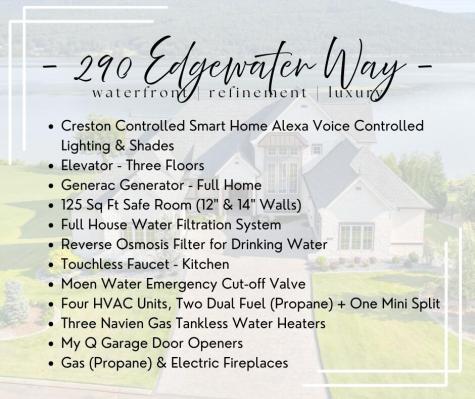 290 Edgewater Way Jasper TN 37347