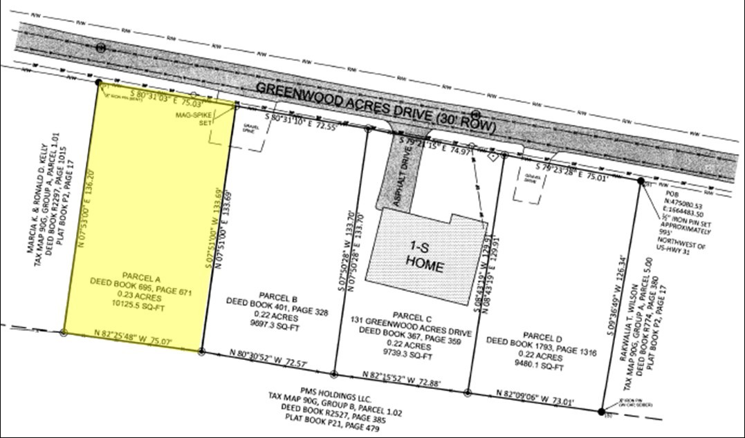 1 Greenwood Acres Drive Columbia TN 38401