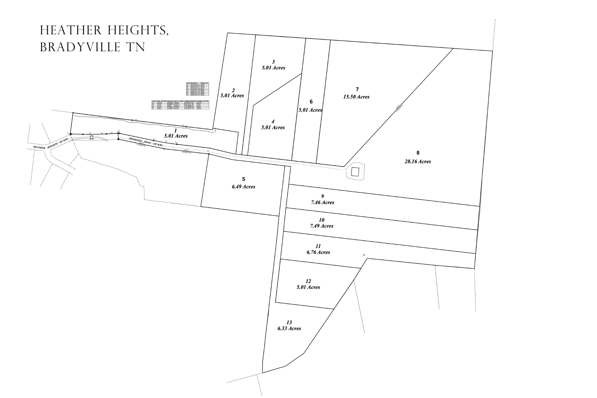 0 Heather Heights Bradyville TN 37026