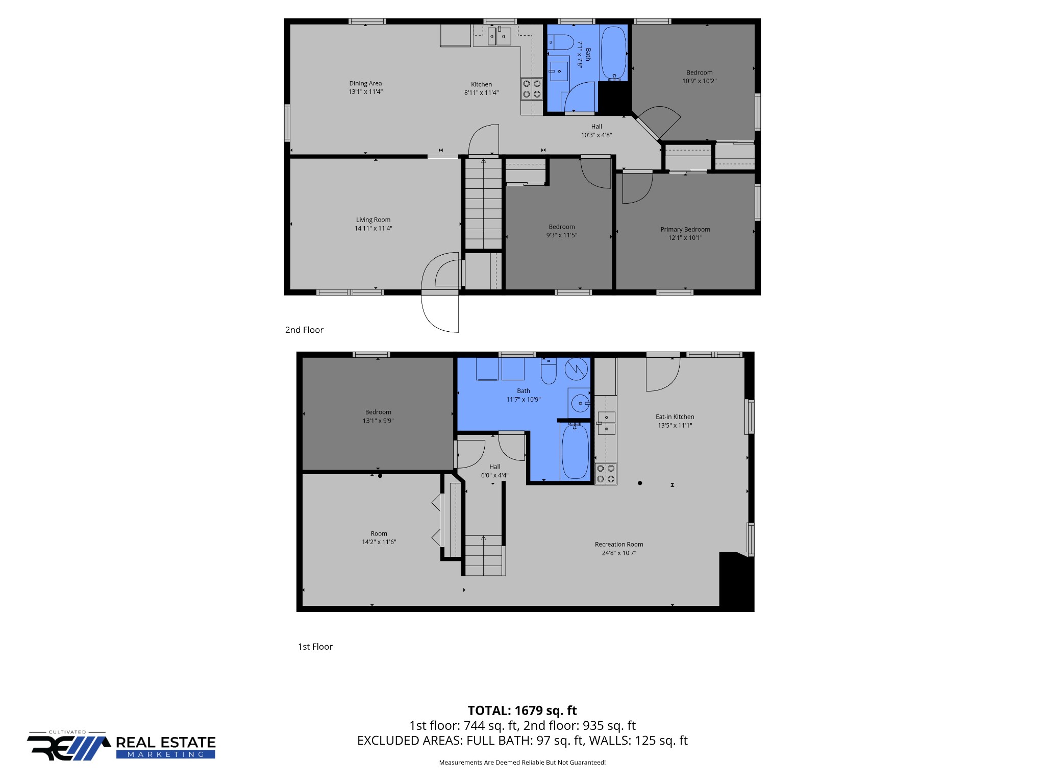450 Oriole Circle Clarksville TN 37043