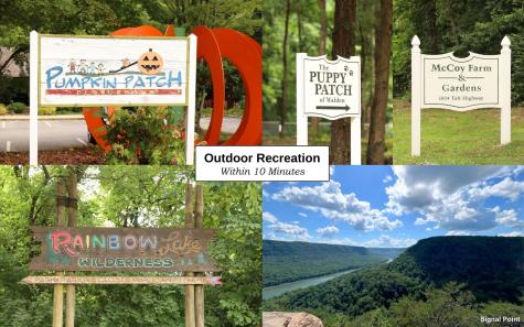 2103 Taft Highway Signal Mountain TN 37377
