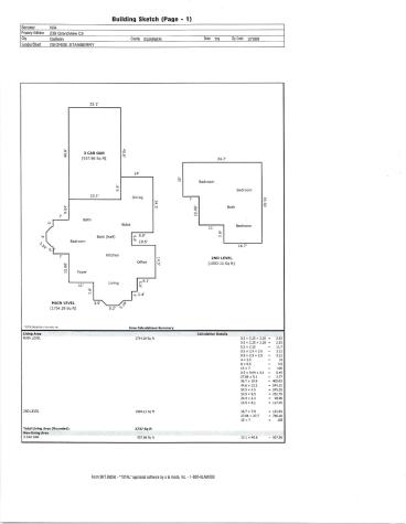 239 Grandview Circle Gallatin TN 37066
