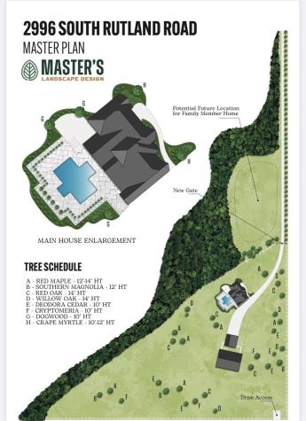 2996 S Rutland Road Mount Juliet TN 37122