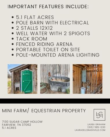 7351 Sugar Camp Hollow Road Fairview TN 37062