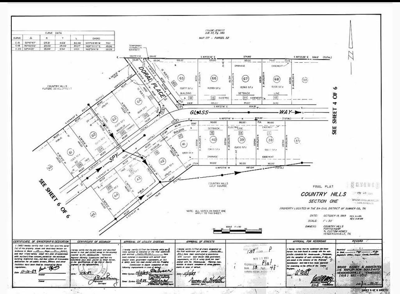 111 Spy Glass Way Hendersonville TN 37075