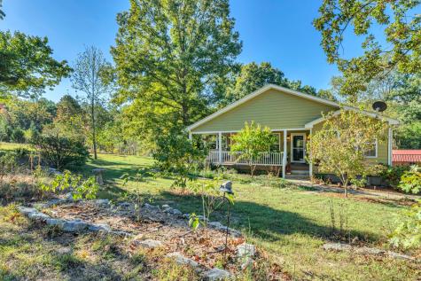 1475 Petty Road White Bluff TN 37187