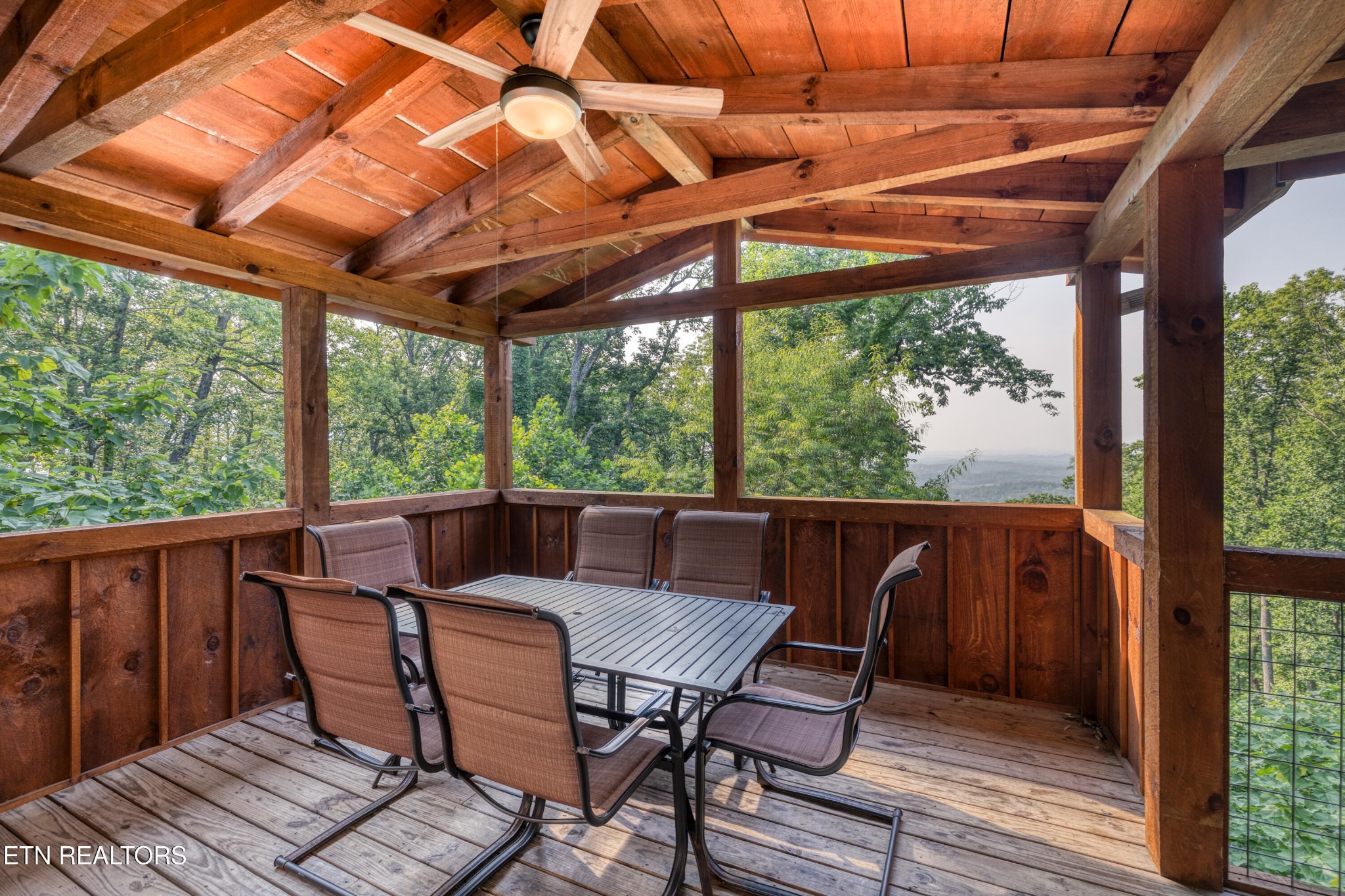 809 Pinecrest Way Sevierville TN 37862