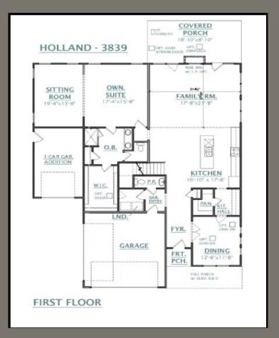 7511 Old Nashville Road Fairview TN 37062