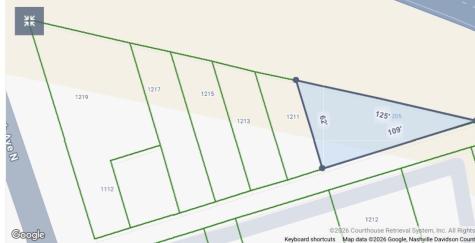 1205 Scovel Nashville TN 37208