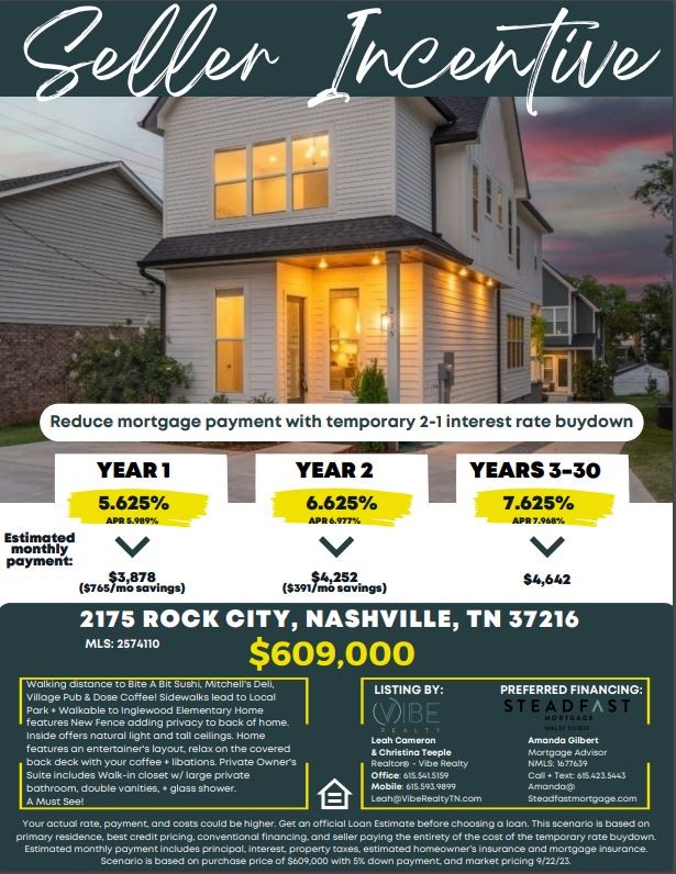 2175 Rock City Street Nashville TN 37216